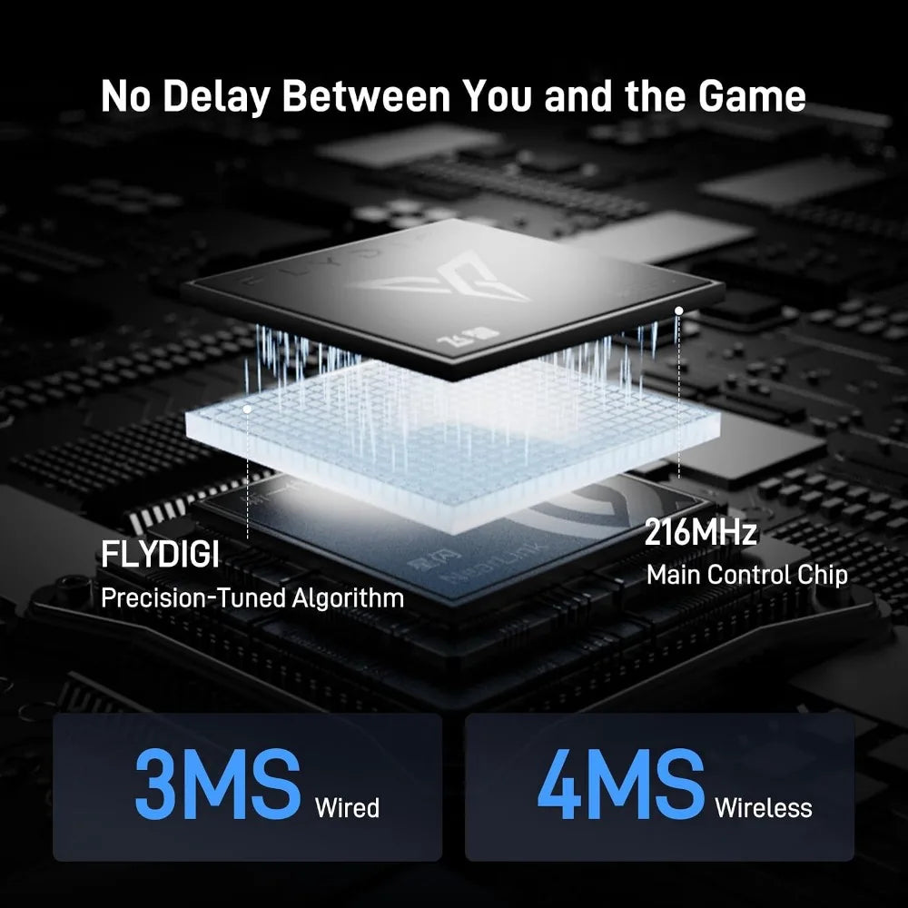 PC Controller with Advanced Joysticks, 3ms Latency, 8 Remappable Buttons, Vibration, 1000mAh Battery, Multi-Connection Options